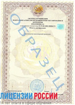 Образец сертификата соответствия (приложение) Котовск Сертификат ISO 22000